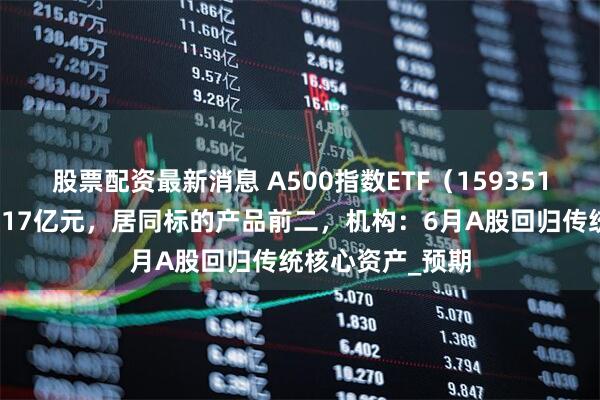 股票配资最新消息 A500指数ETF（159351）早盘成交额超17亿元，居同标的产品前二，机构：6月A股回归传统核心资产_预期